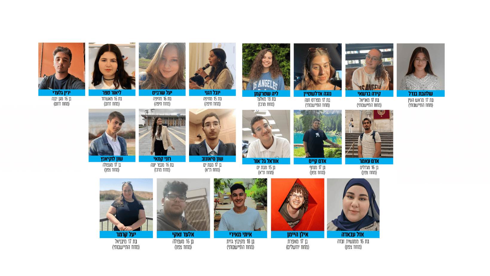 ״בסוף אנחנו אלה שנתמודד עם מה שיהיה כאן אחרי המלחמה״ | מדור ה-Z